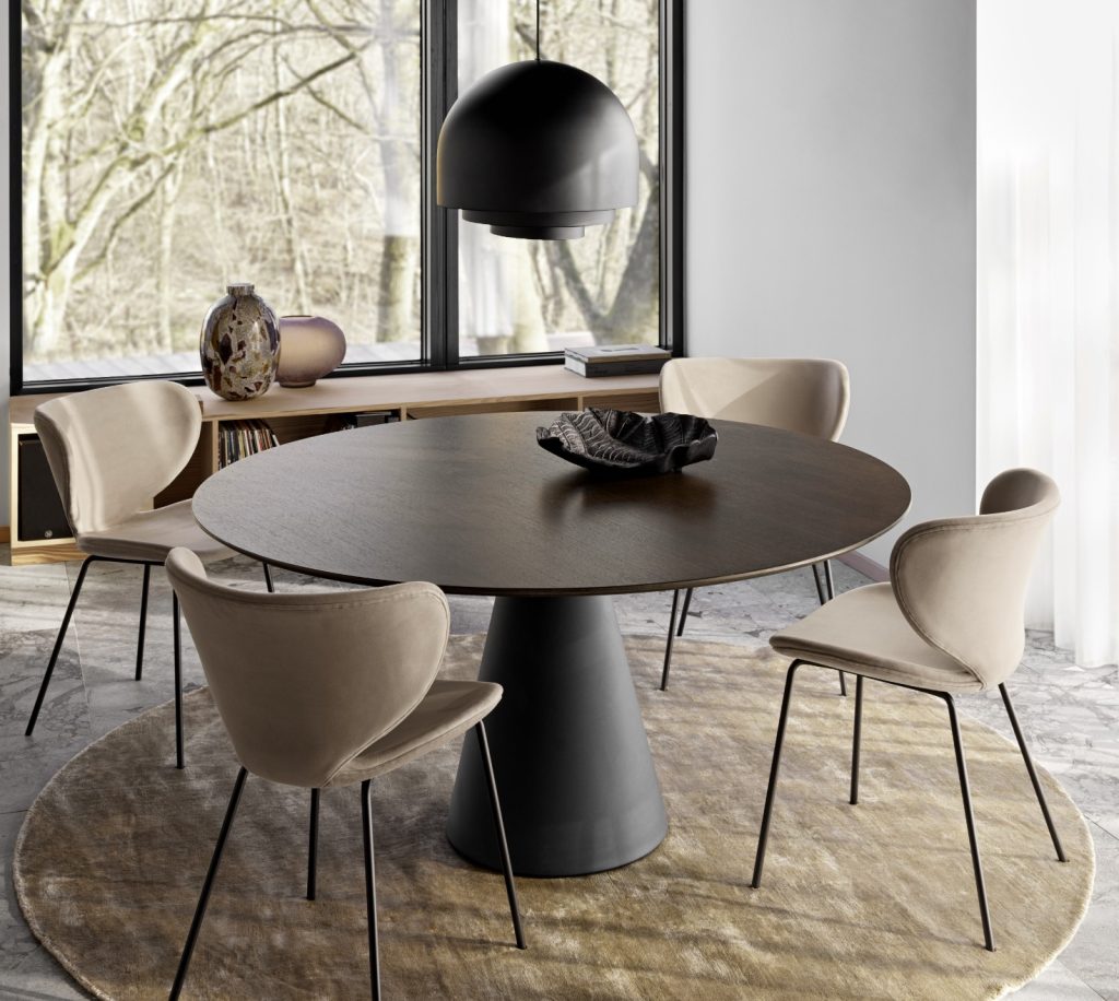 BoConcept