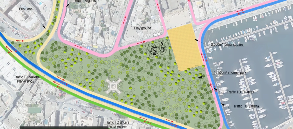 Kamra tal-Periti's proposed plans